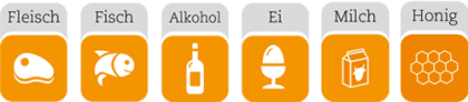 Icon Ernaehrungsformen-Flexitarier