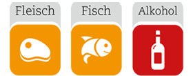 Icon Ernaehrungsformen-Halal