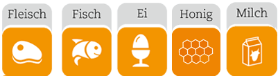 Icon Ernaehrungsformen-Rohkost
