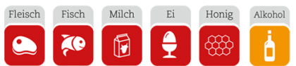 Icon Ernaehrungsformen-Veganer-Aktuell