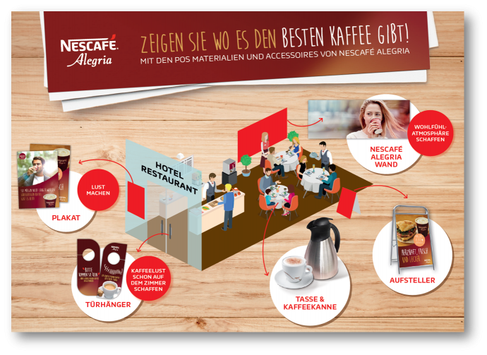 Das Nescafe Hotel Rund um sorglos paket
