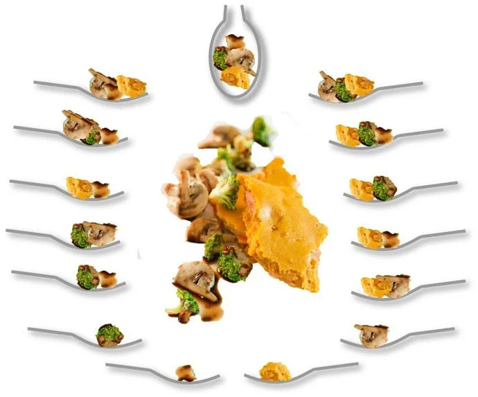 Keyword Foodpairing Kombination