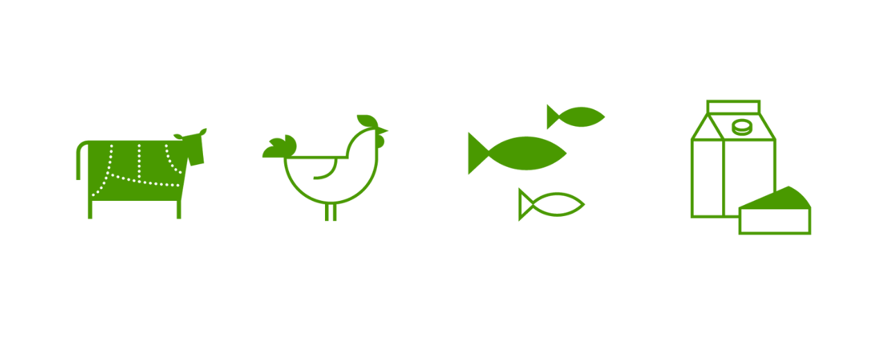 Icon Aufzählung von Rind, Huhn, Fisch, Milch