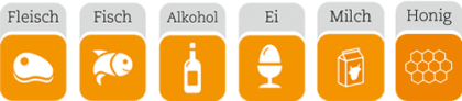 Icon Ernaehrungsformen-Flexitarier