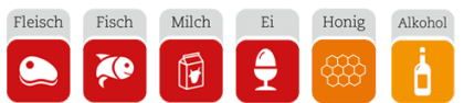 Icon Ernaehrungsformen-Frutarier