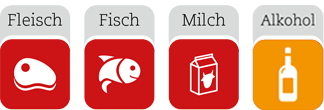 Icon Ernaehrungsformen-Ovo-Vegetarier