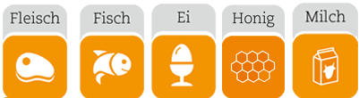 Icon Ernaehrungsformen-Rohkost