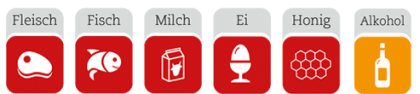Icon Ernaehrungsformen-Veganer-Aktuell