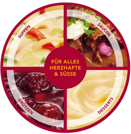 CHEF Profi Binder – vielseitig einsetzbares Bindemittel