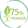 Icon Garden Gourmet 75 % weniger