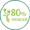 Garden Gourmet Icon 80% eniger CO2 Emissionen