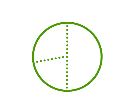 Outline eines Kuchendiagramms