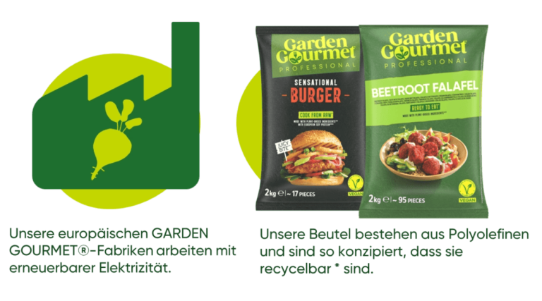 Garden Gourmet Werbebanner 2